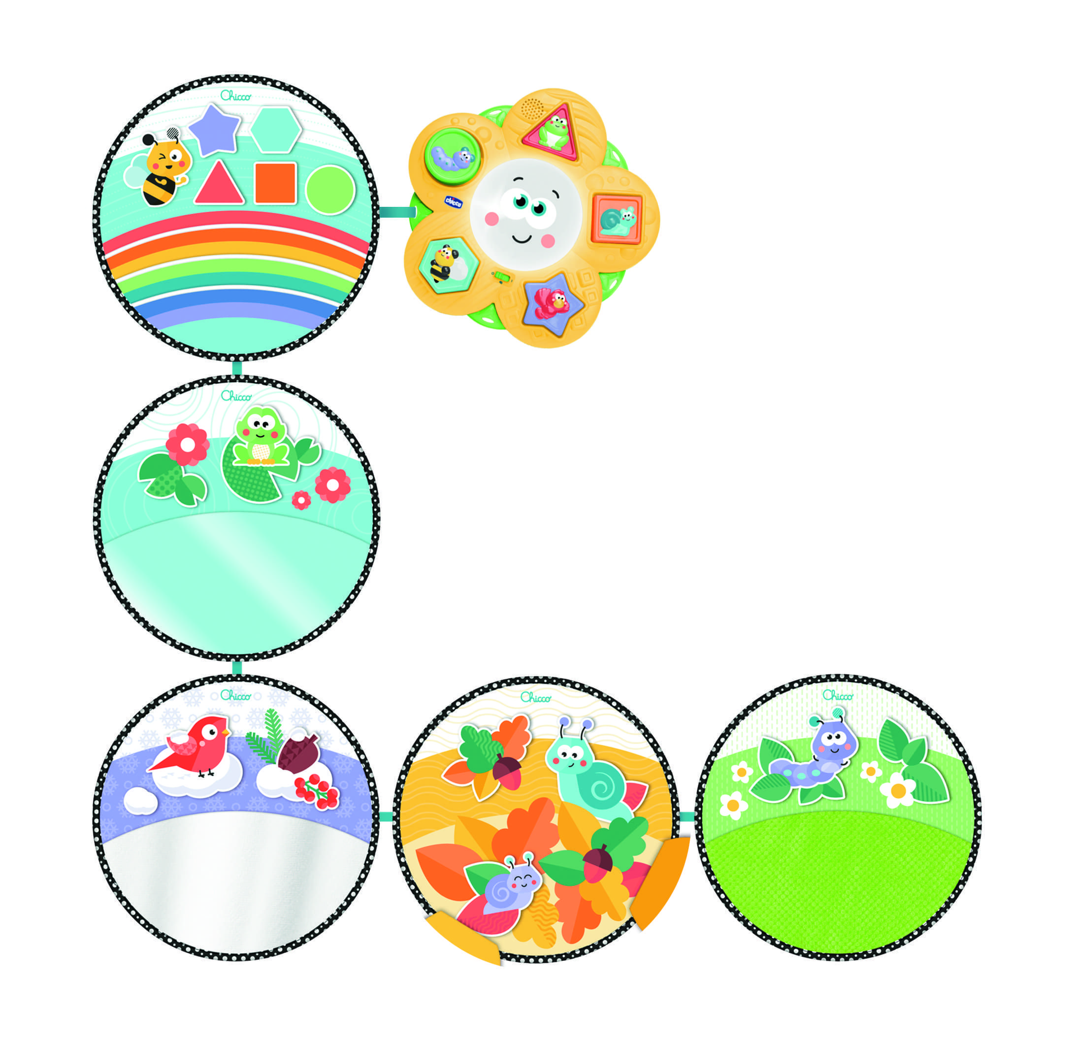 Игрушка Chicco развивающий центр - фото 13