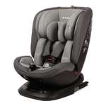 Автокресло Olsson Grow Fast Grey Isofix 0+/1/2/3 (0-36 кг)