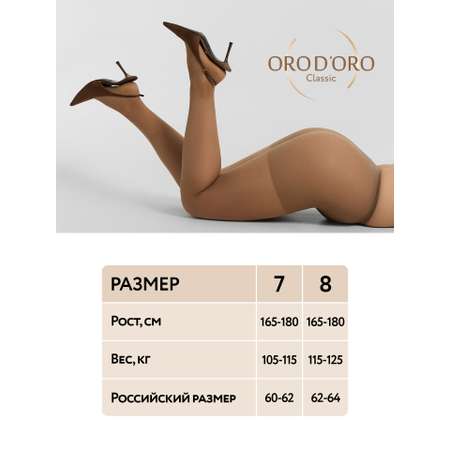 Колготки ORODORO
