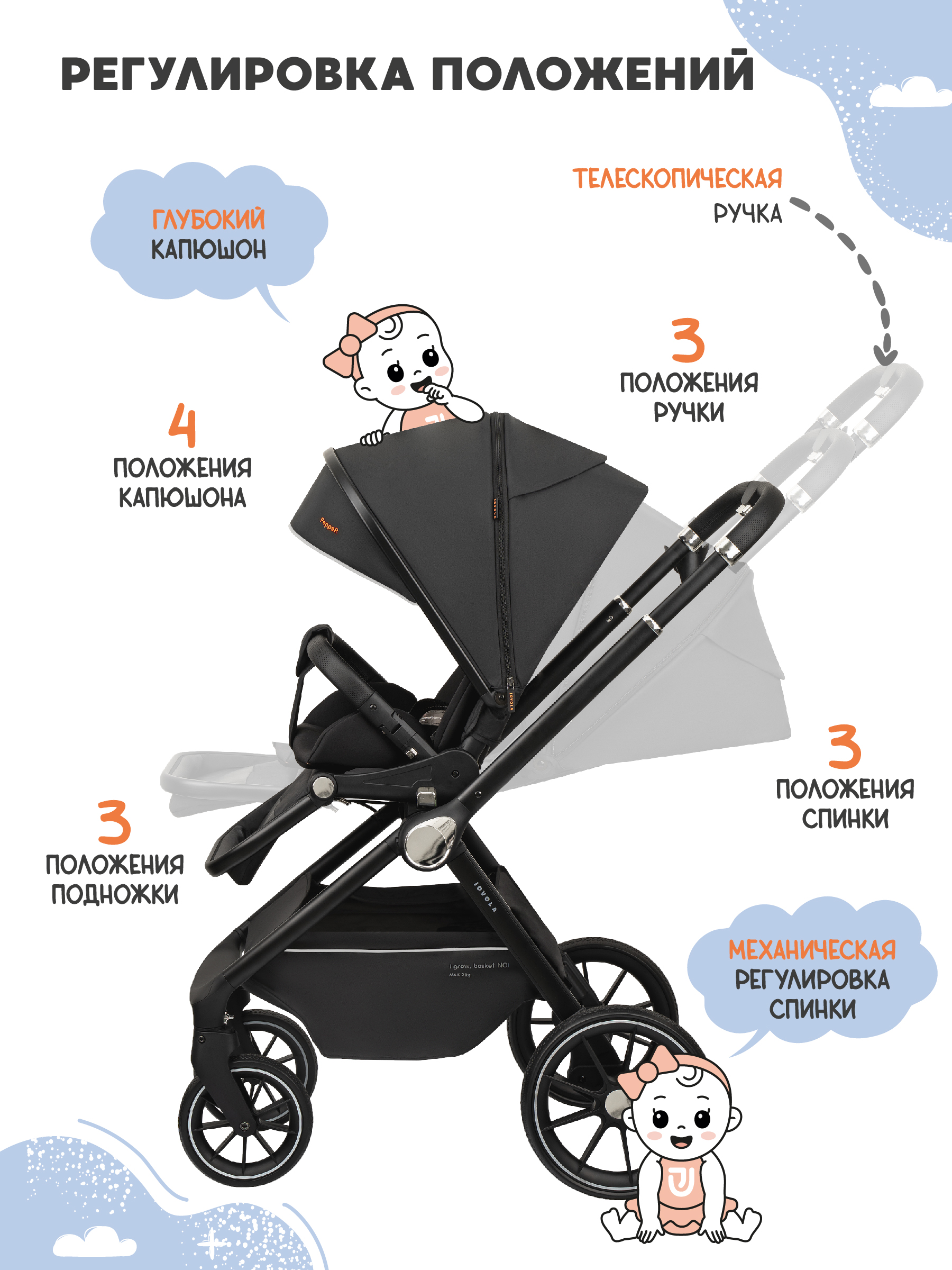 Коляска прогулочная JOVOLA Pepper всесезонная черный - фото 5