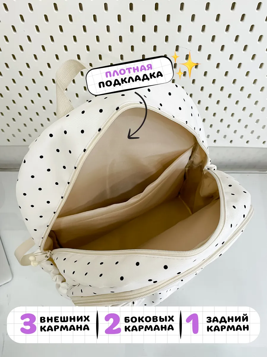 Рюкзак OZITI - фото 6