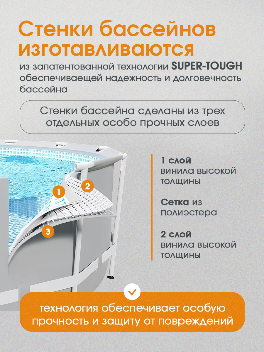 Бассейн Intex Каркасный / 305х76см / В комплекте фильтр-насос - фото 4