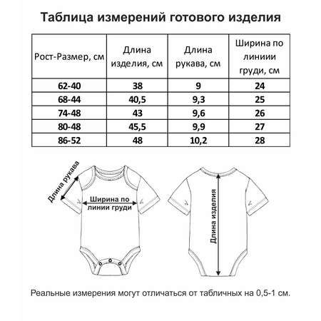 Боди 2 шт Мамуляндия