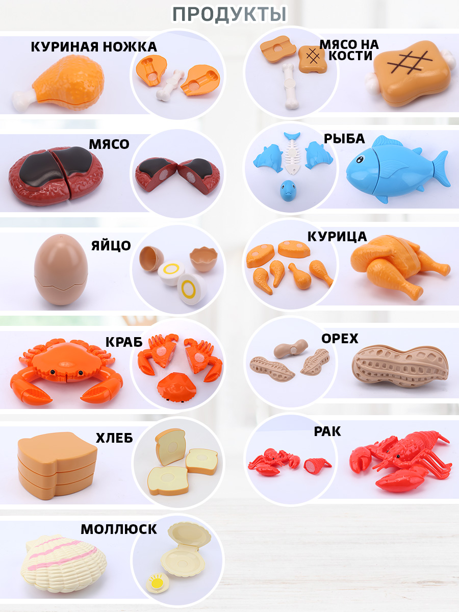 Игрушка TIPTOPOLIS Продукты 49 предметов - фото 5