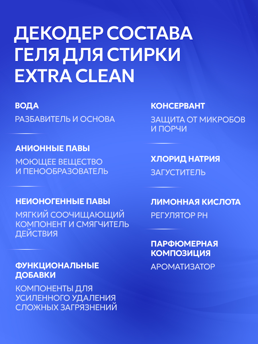 Гель для стирки SEPTIVIT EXTRA CLEAN универсальный 5 л - фото 7