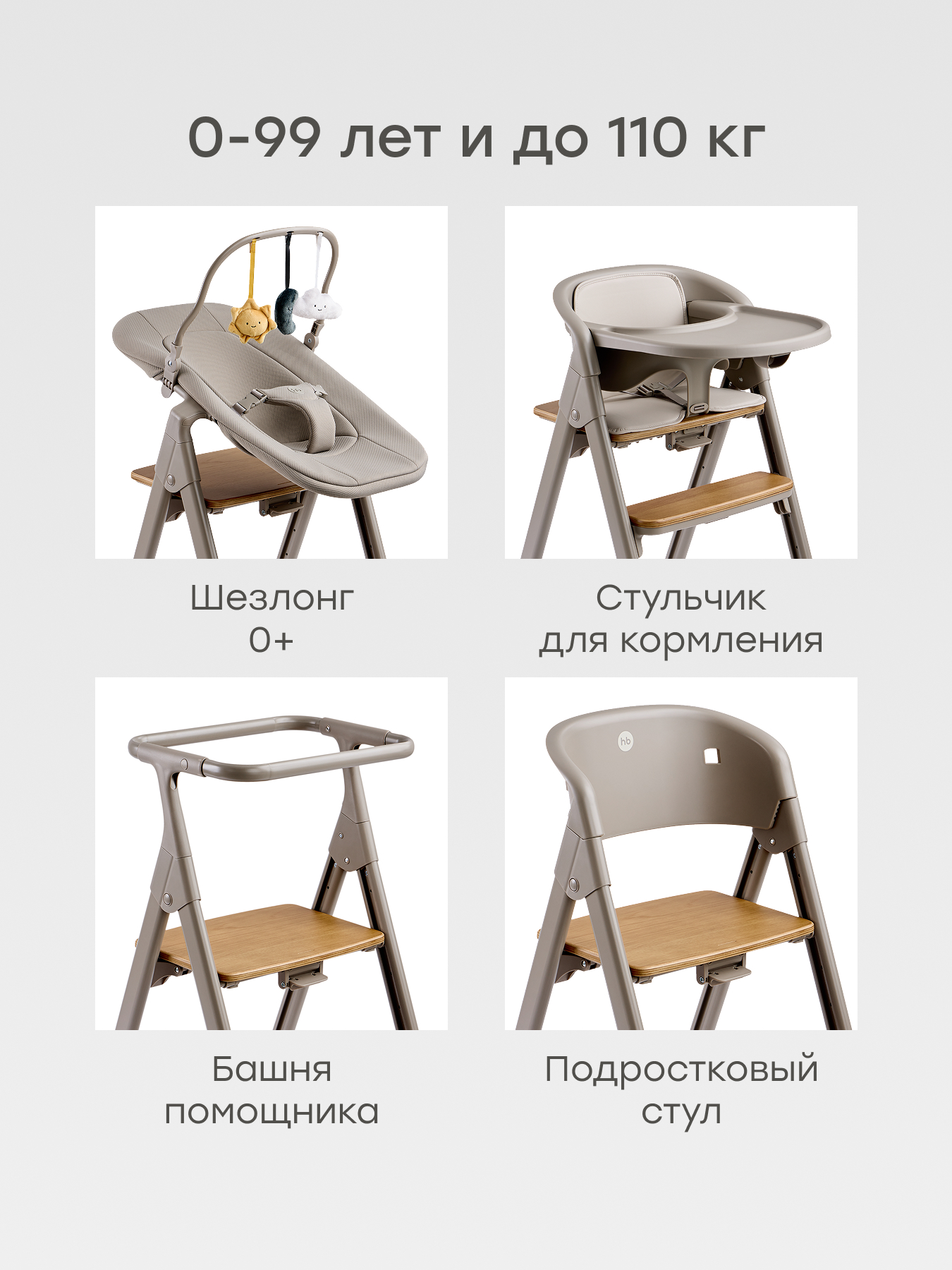 Стульчик для кормления Happy Baby Dorian серый - фото 2