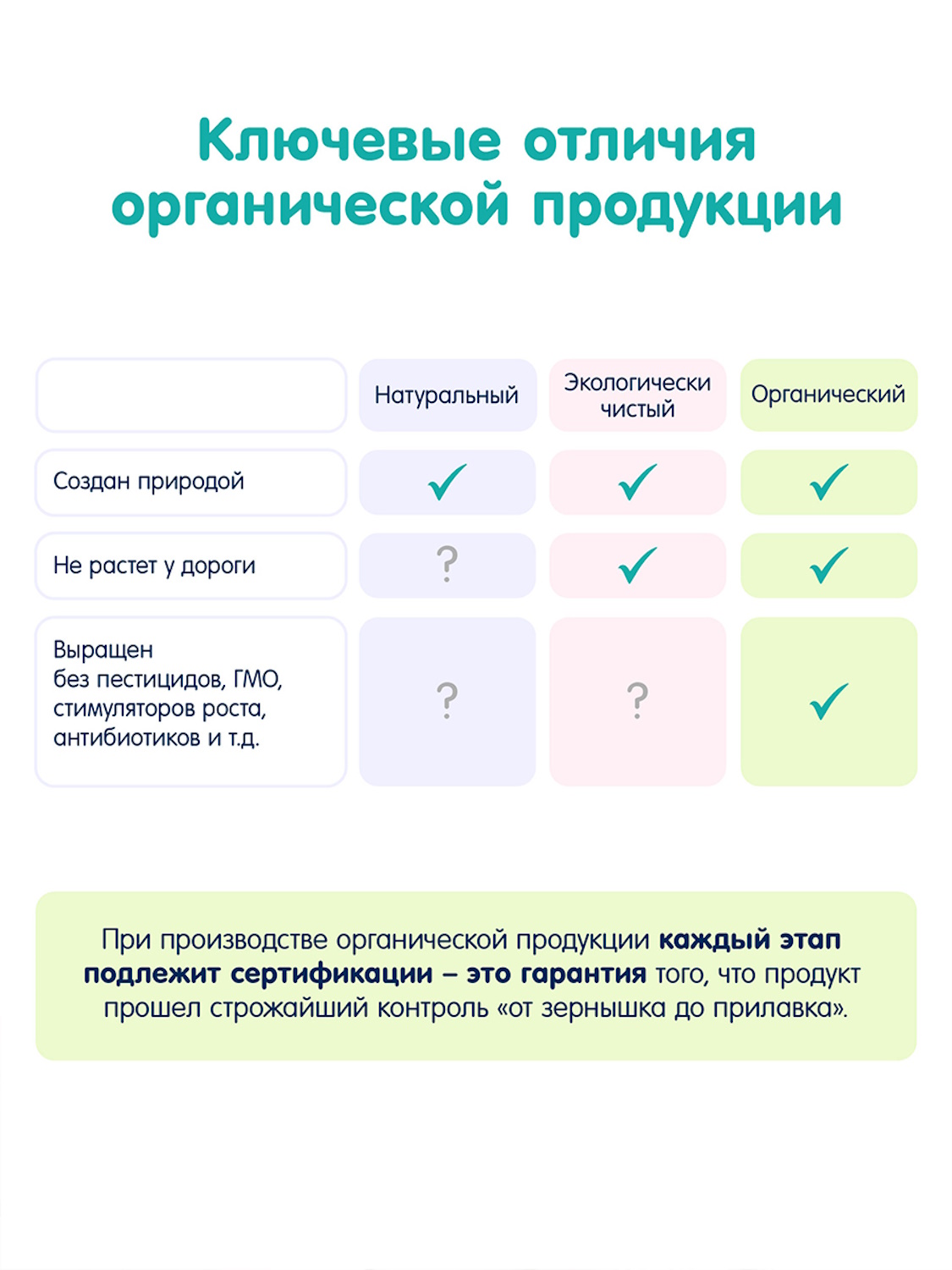 Каша Fleur Alpine безмолочная гречневая гипоаллергенная 175г с 4мес - фото 9