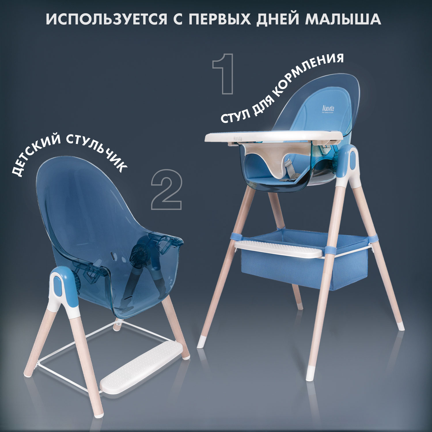 Стульчик для кормления Nuovita Gourmet G1 Standart голубой - фото 2