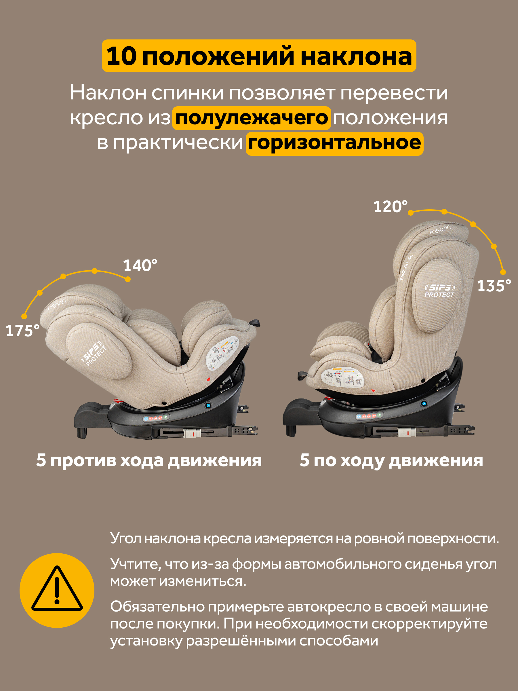 Автокресло Osann Eno 360 SL Wheat 0-36 кг Isofix 0+/1/2/3 (0-36 кг) бежевый - фото 5