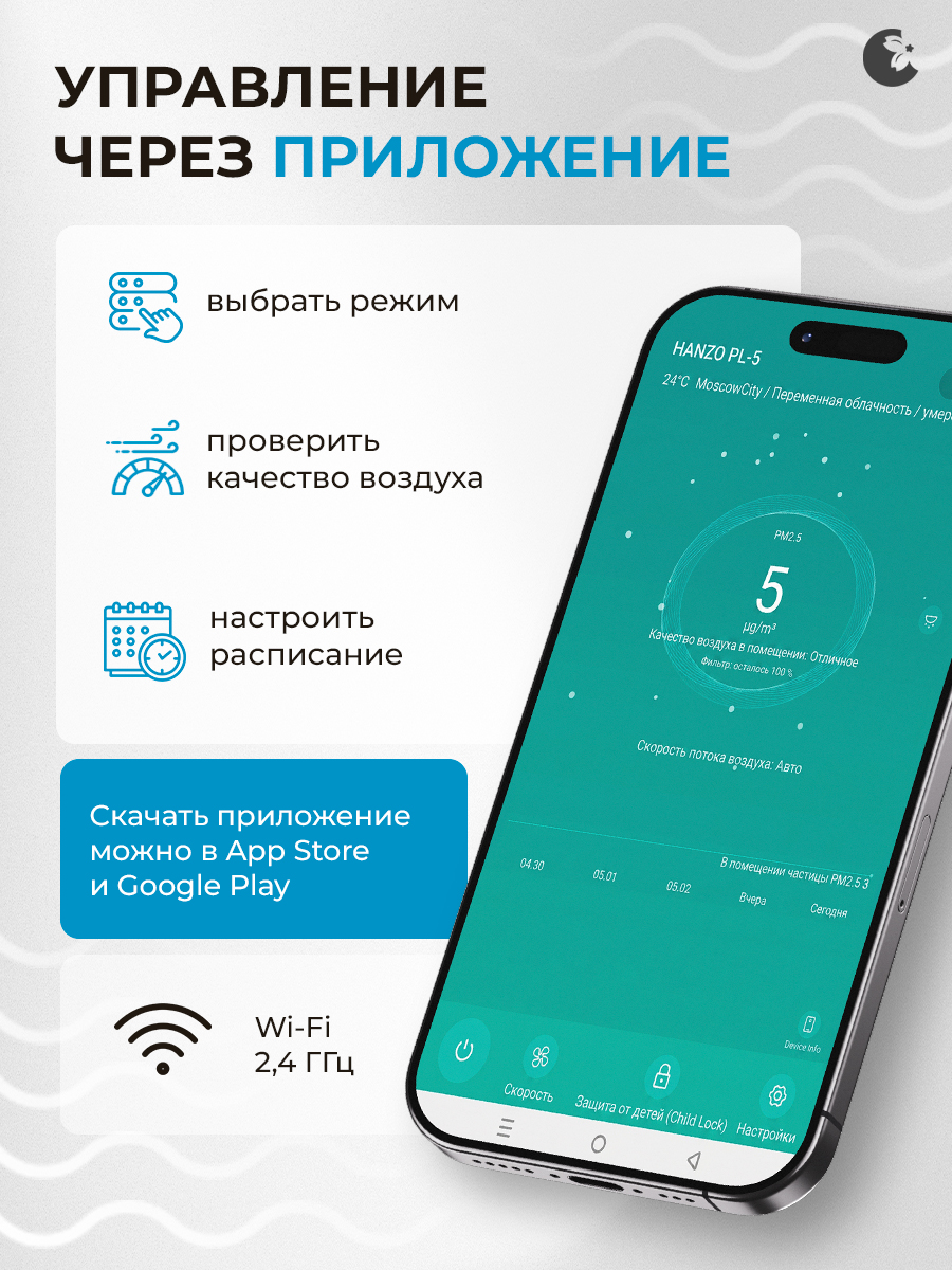 Очиститель воздуха HANZO HANZO PL-5 White - фото 17