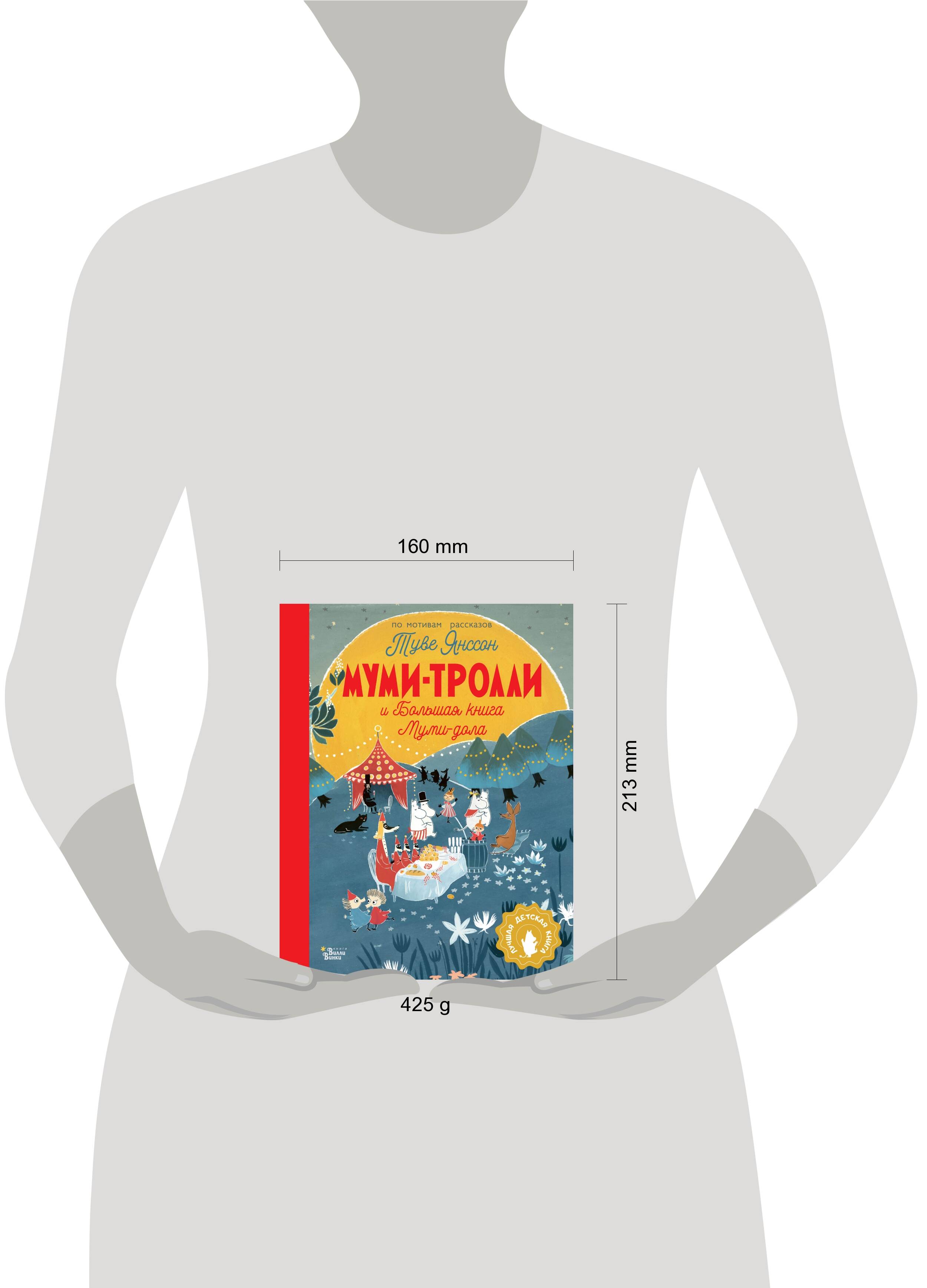 Книга АСТ Муми-тролли и Большая книга Муми-дола - фото 3