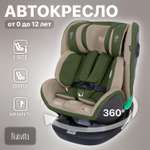 Автокресло Nuovita 0+/1/2/3 (0-36 кг)
