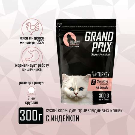 Корм сухой Grand Prix Для кошек