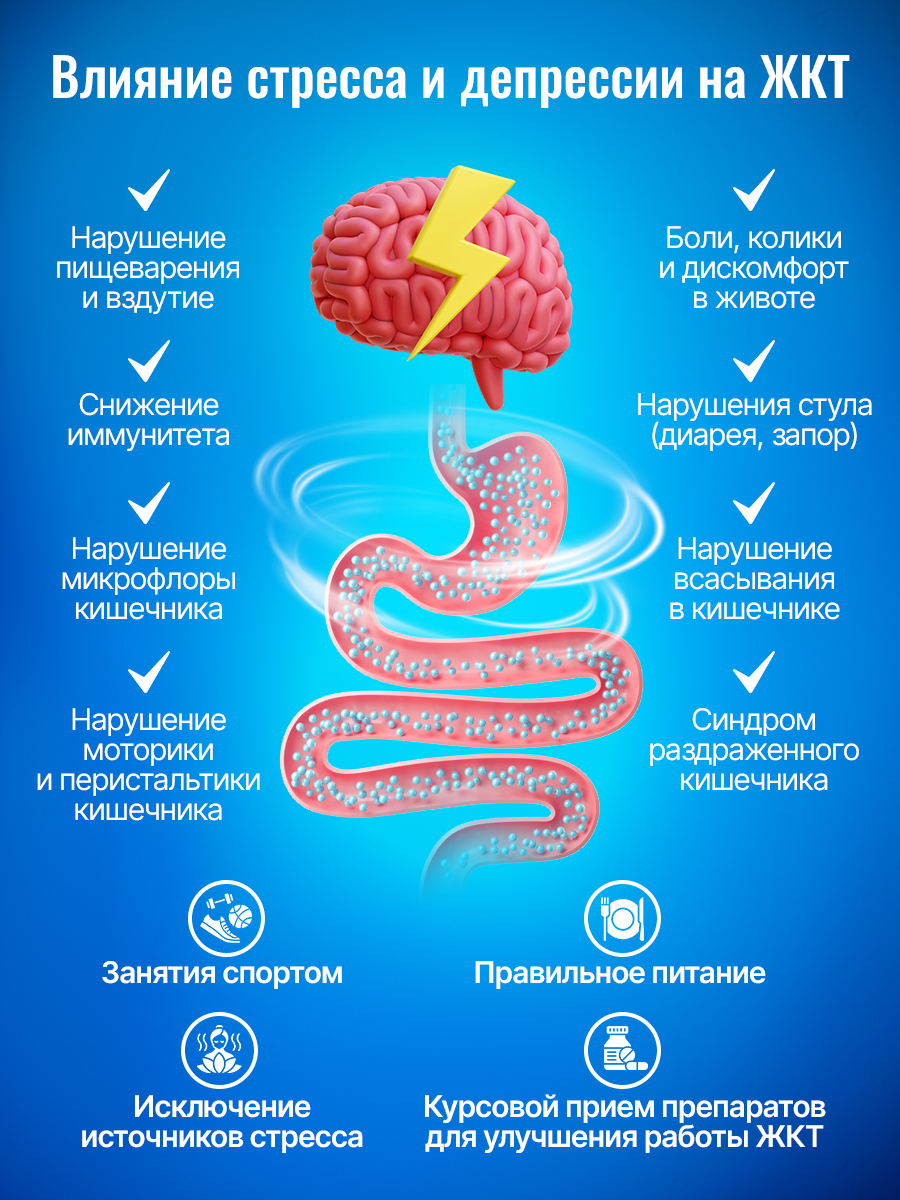 Метабиотик для восстановления микрофлоры Green Leaf Formula для желудка кишечника пищеварения - фото 3