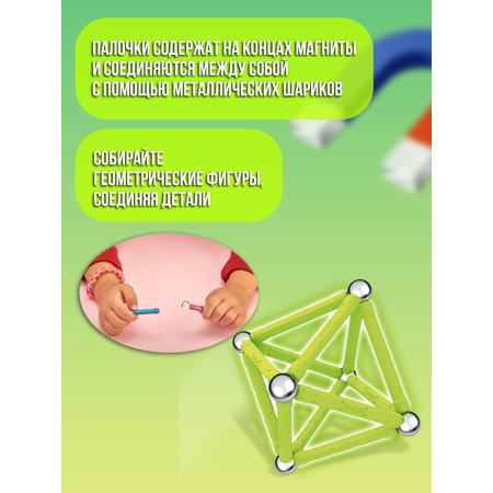 Конструктор Geomag Glow магнитный