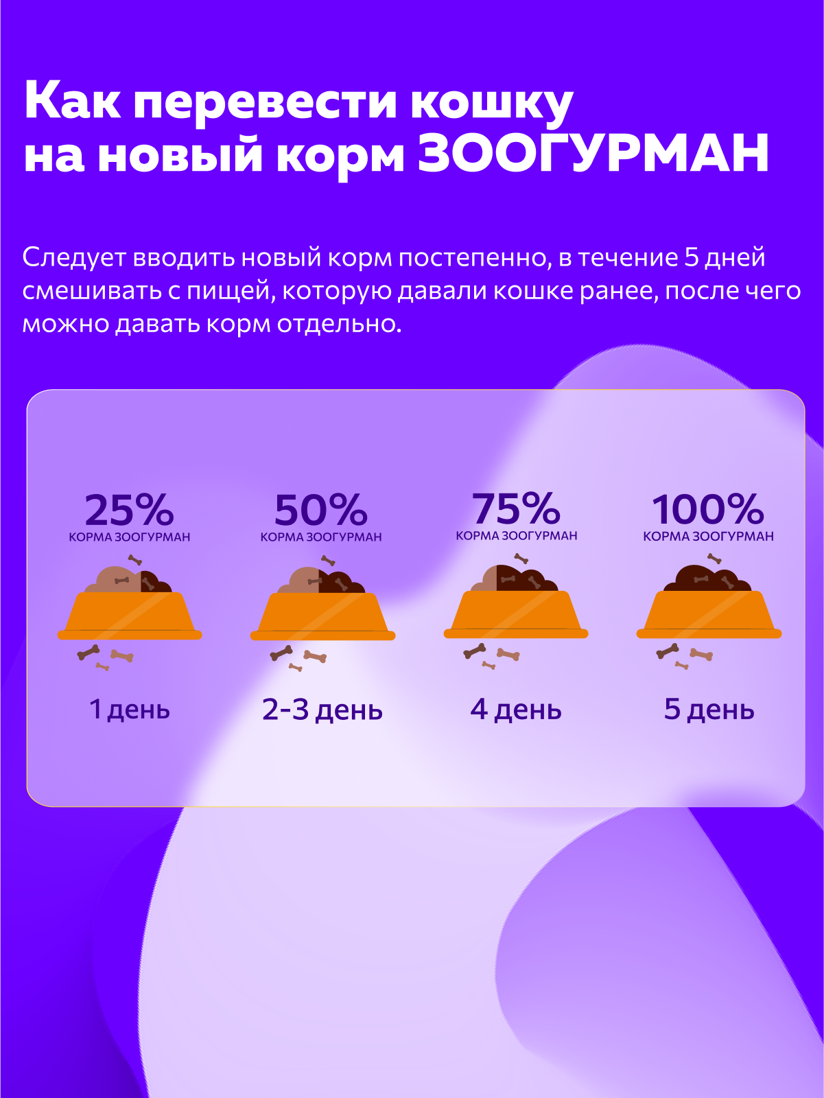 Корм влажный Зоогурман Мясное суфле с телятиной 100 гр х 20 шт - фото 6