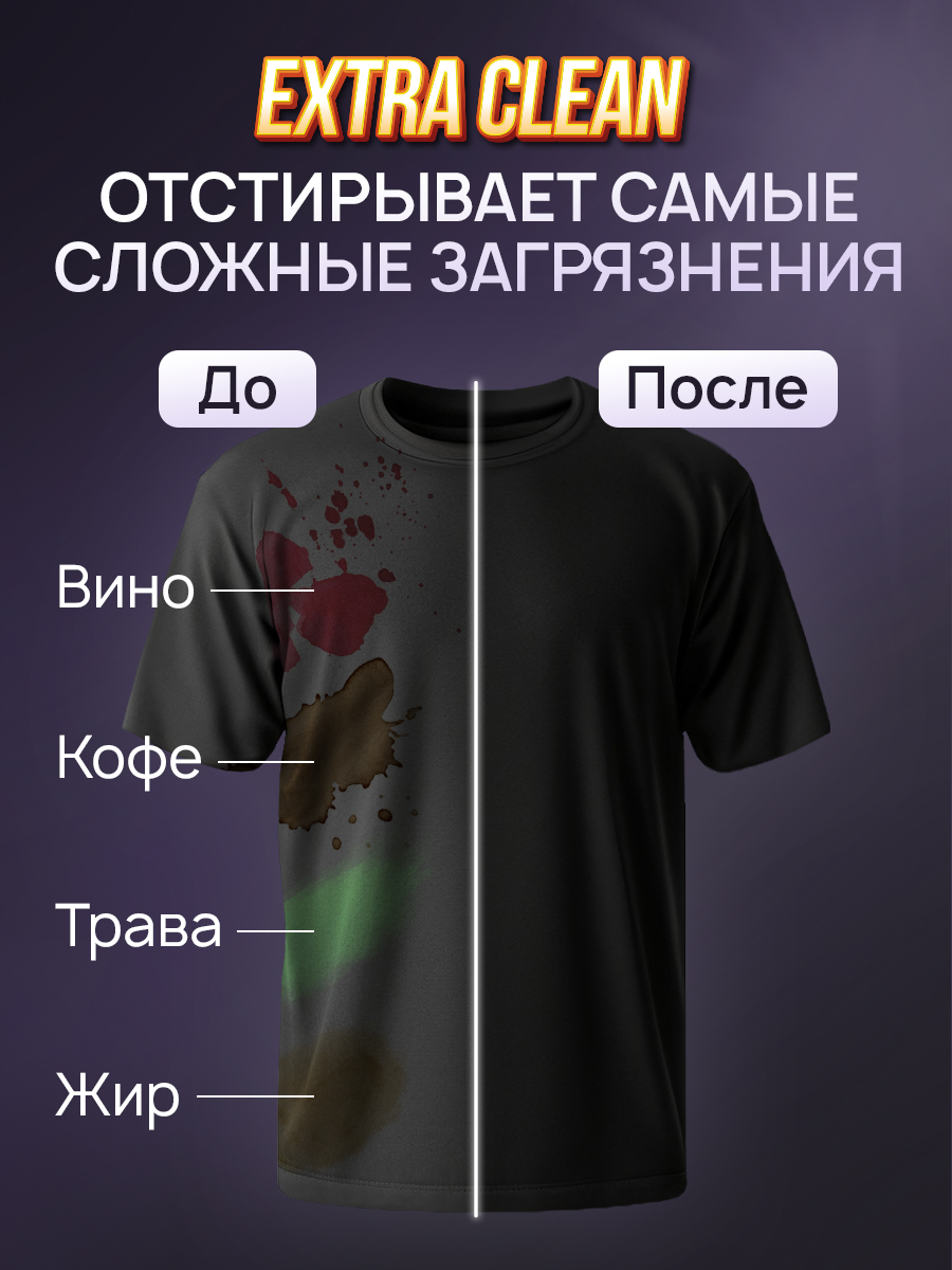 Гель для стирки SEPTIVIT Extra Clean для черного 5л - фото 3