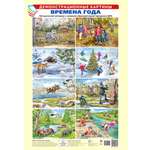 Плакат ТЦ Сфера
