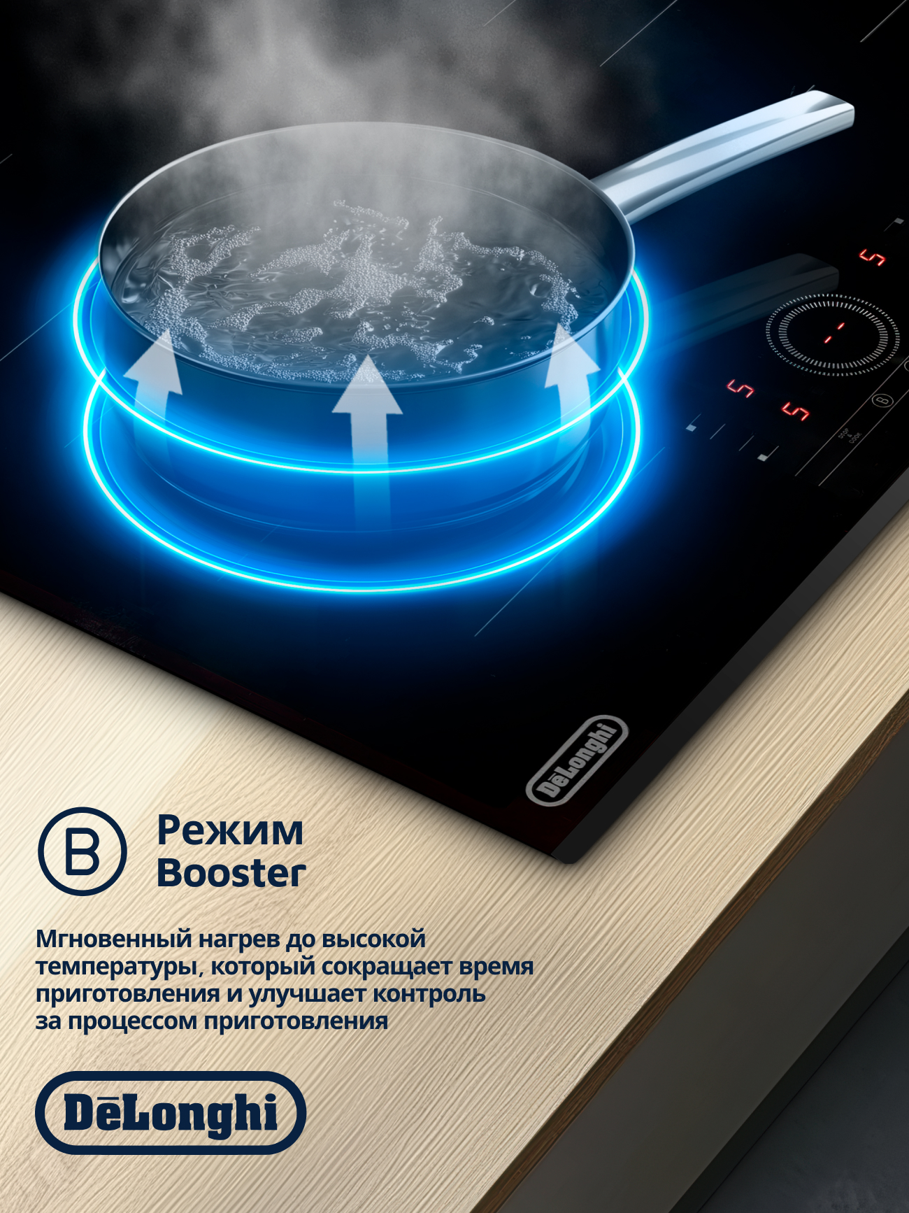 Электрическая варочная панель Simfer Simfer H30E02B016 - фото 2