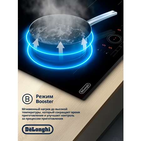 Электрическая варочная панель Simfer Simfer H30E02B016