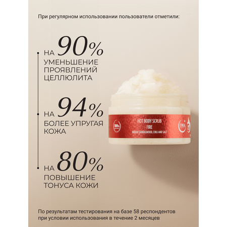 Скраб Zeitun Антицеллюлитный 250 мл