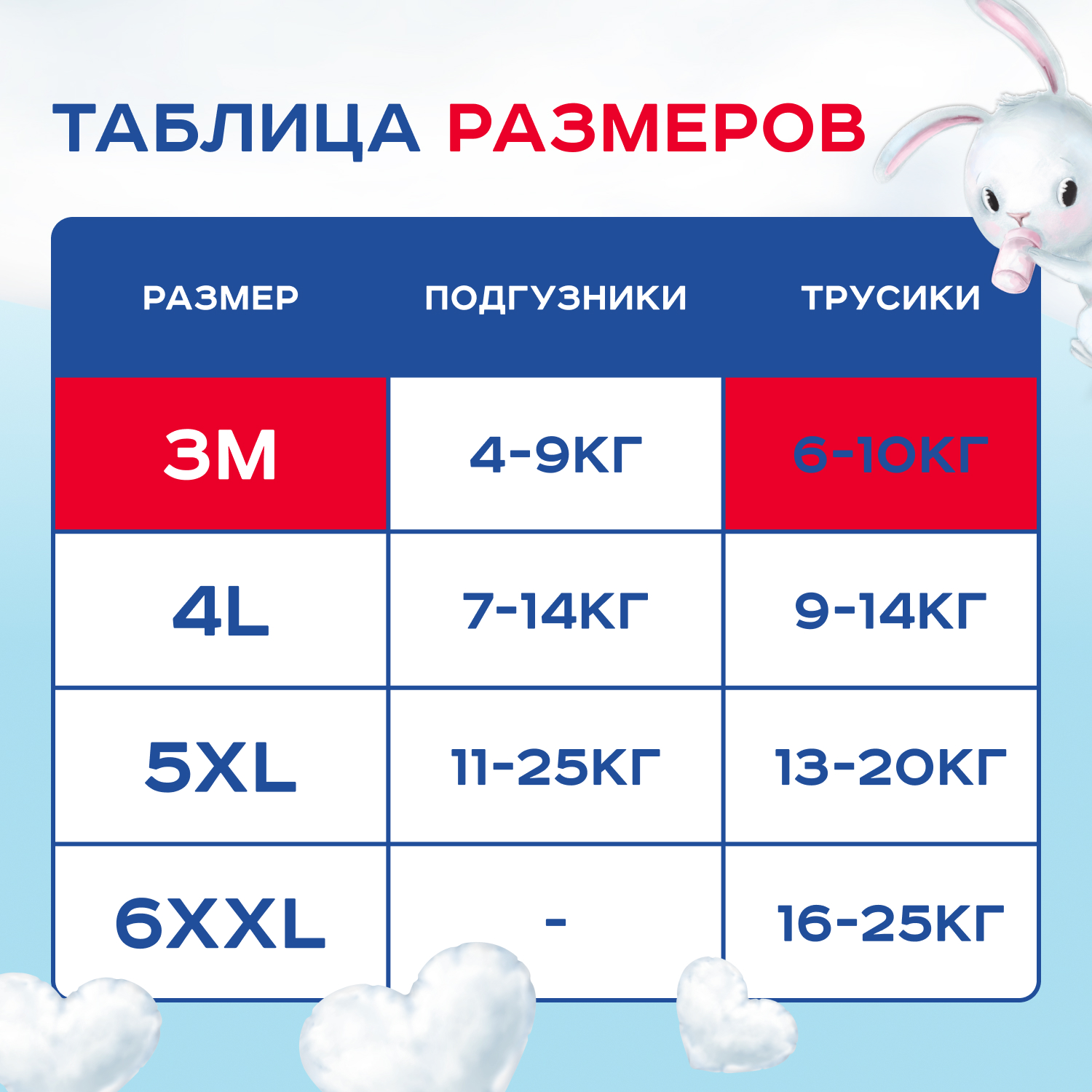 Трусики Солнце и луна M (6-10 кг) 72 шт. - фото 9