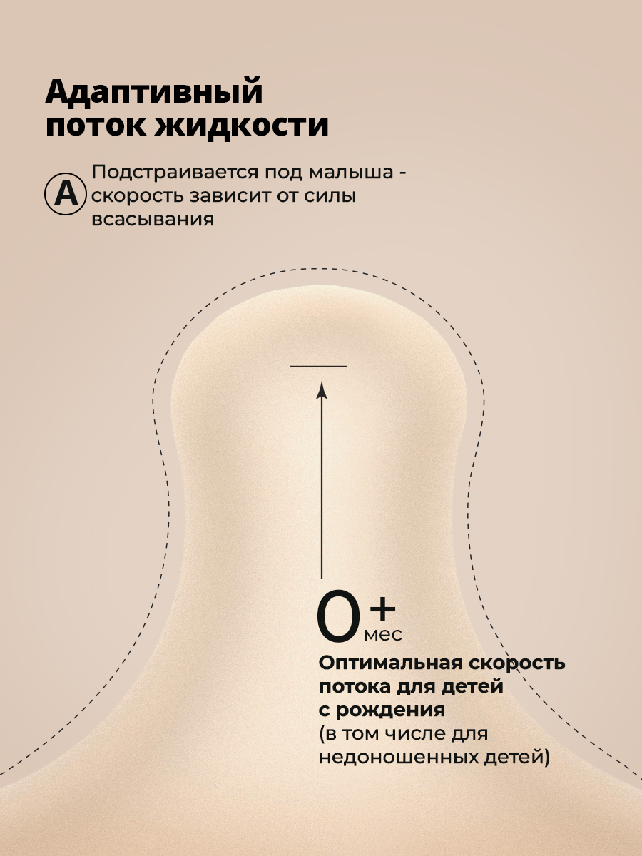 Бутылочка Suavinex 180 мл - фото 5