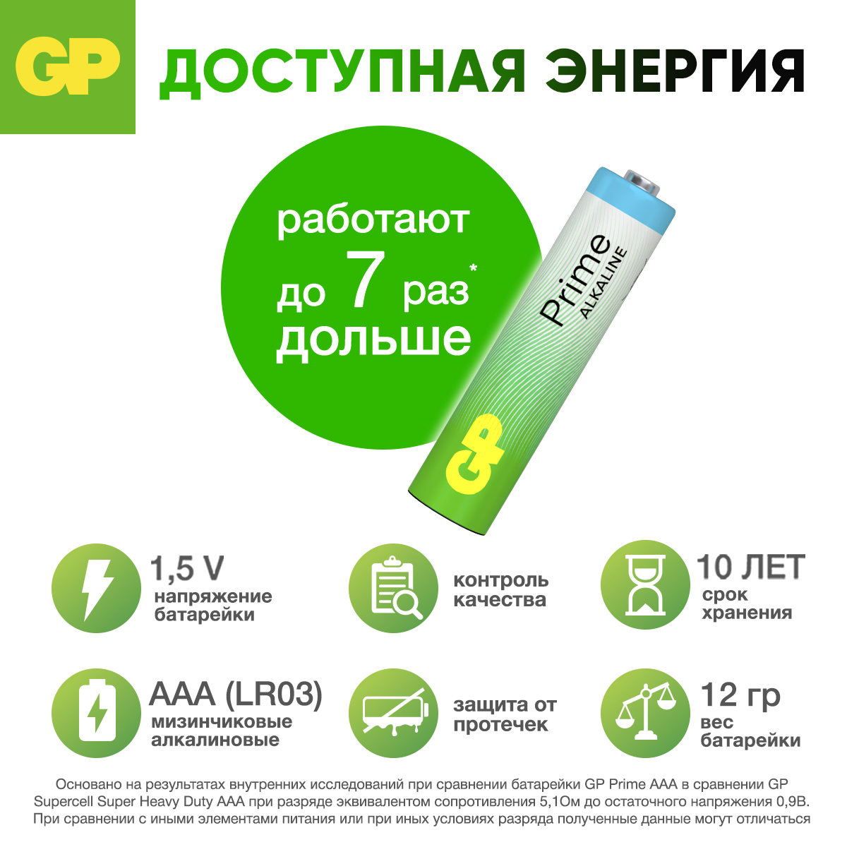 - GP - - фото 2