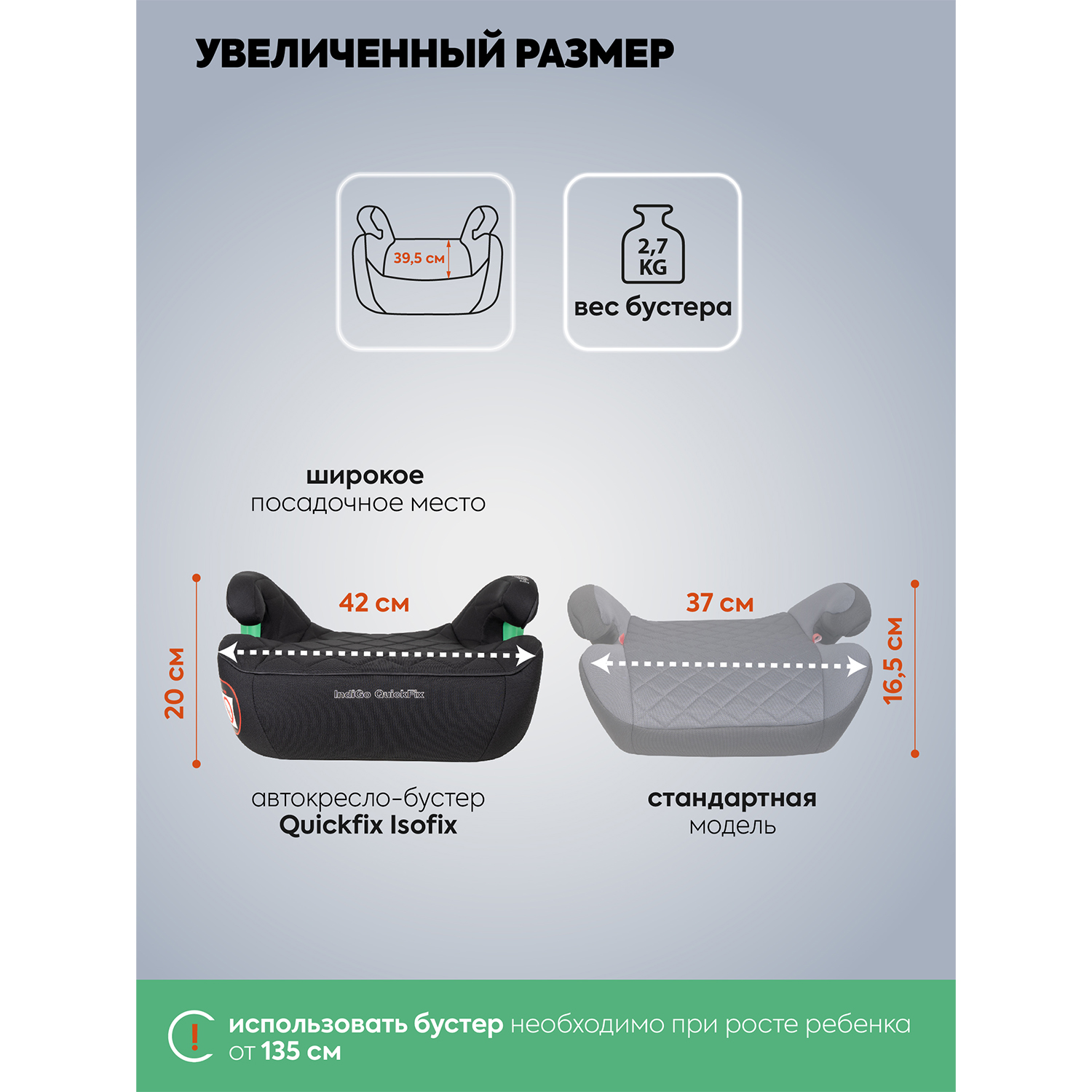 Автокресло Indigo QuickFix Isofix 3 (22-36 кг) - фото 6