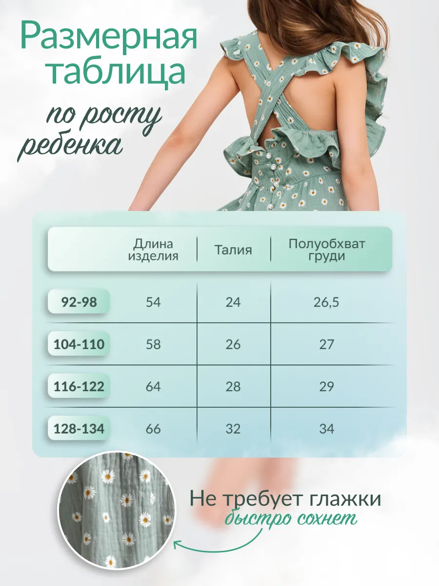 Платье Супер Пупс Грейс/зелёноеромашка - фото 7