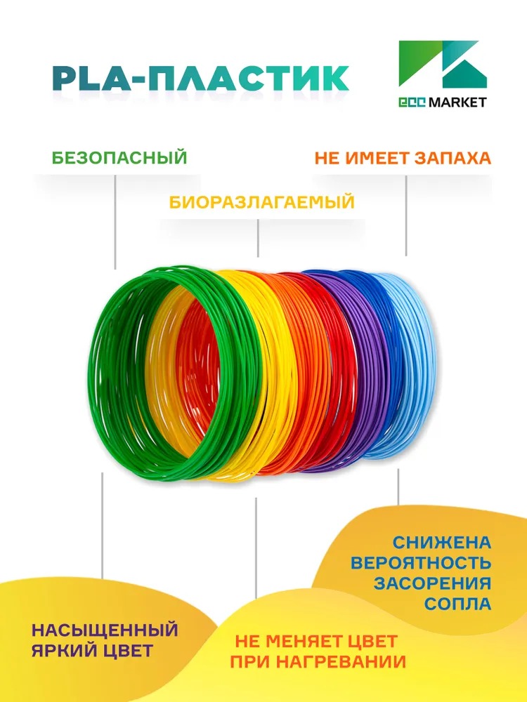 3D ручка ECC Market Pen PRO - фото 6