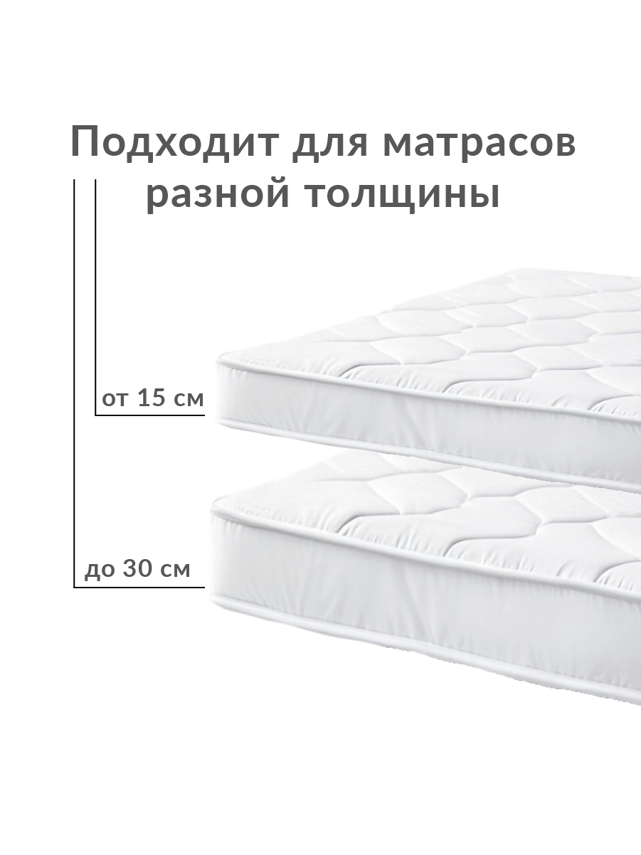 Наматрасник Wellness стеганый 160х200 - фото 4