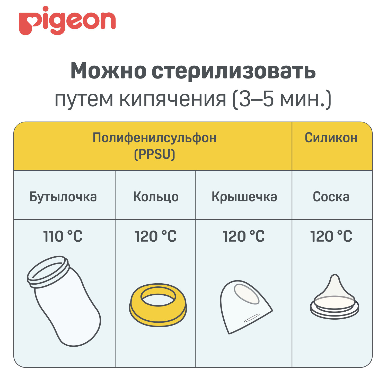 Бутылочка Pigeon 240 мл - фото 13