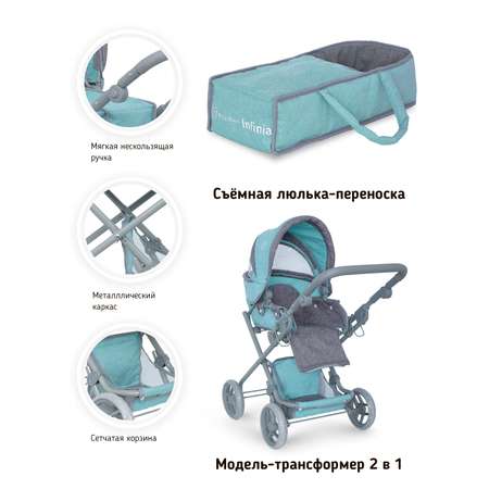 Коляска-трансформер для кукол Buggy Boom