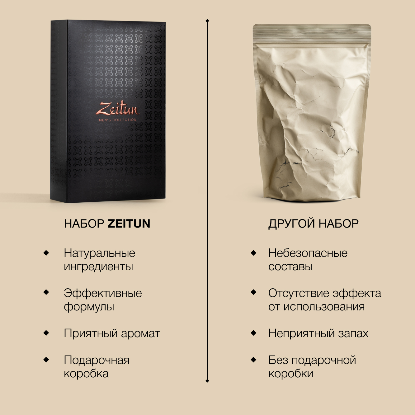 Набор средств Zeitun Экспресс уход 500 мл - фото 6