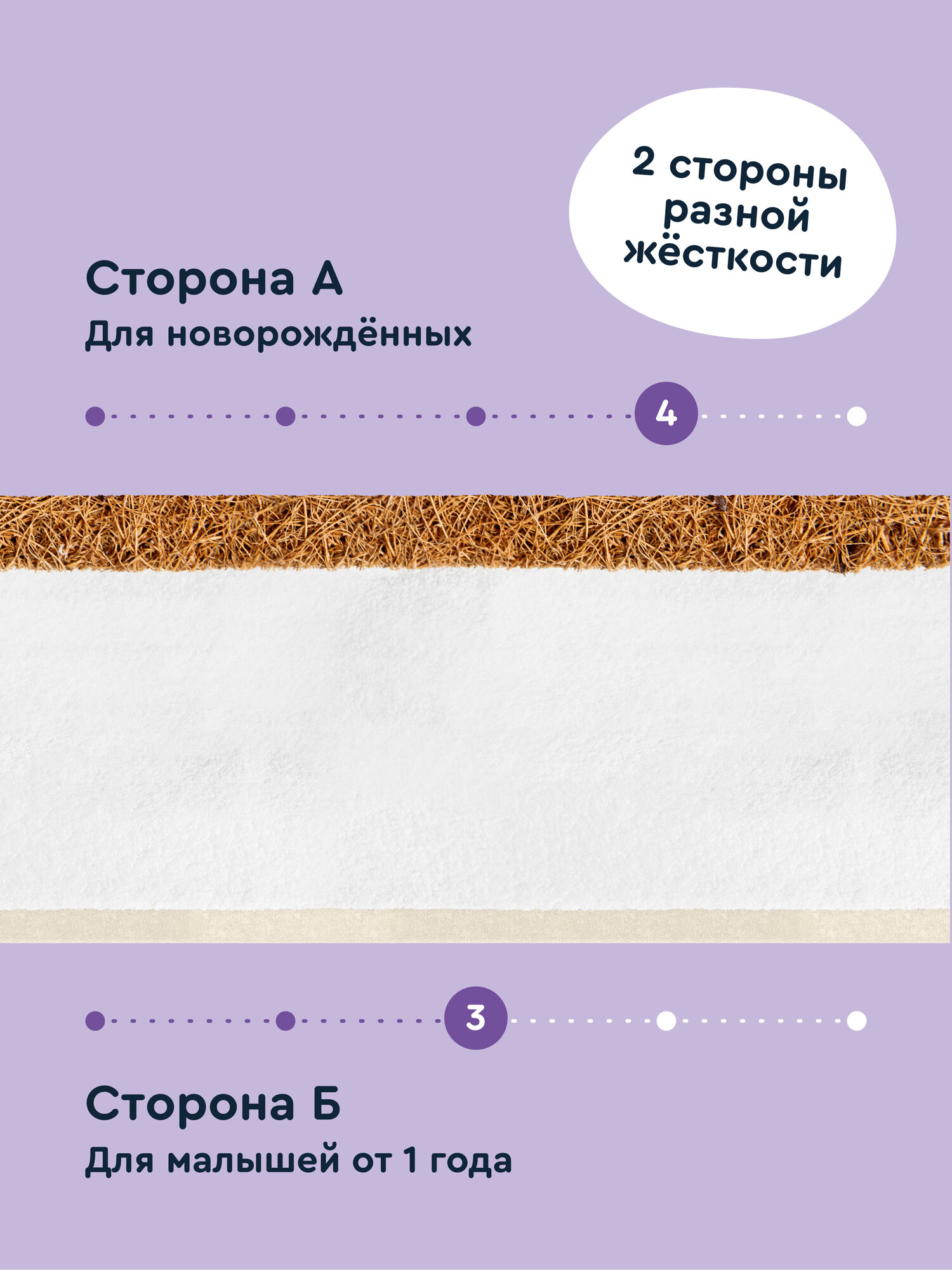 Матрас Junion Napnap 60х120 - фото 13
