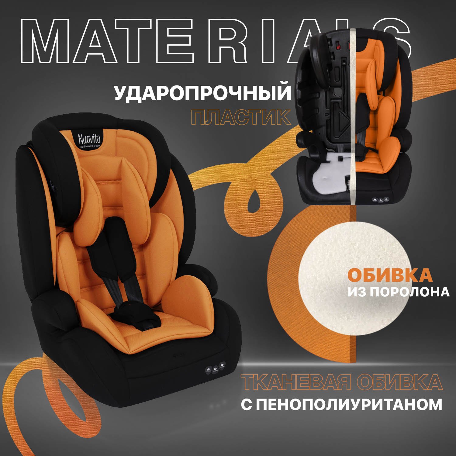 Автокресло Nuovita Maczione N123-1 1/2/3 (9-36 кг) оранжевый - фото 6