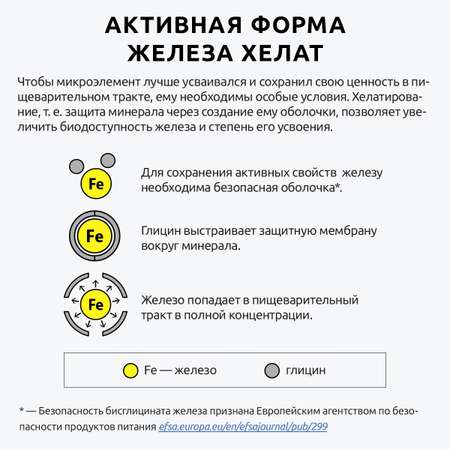 Железо хелатное премиум UltraBalance Iron Chelated Premium with BioPerine витамины хелат с пиперином 90 капсул