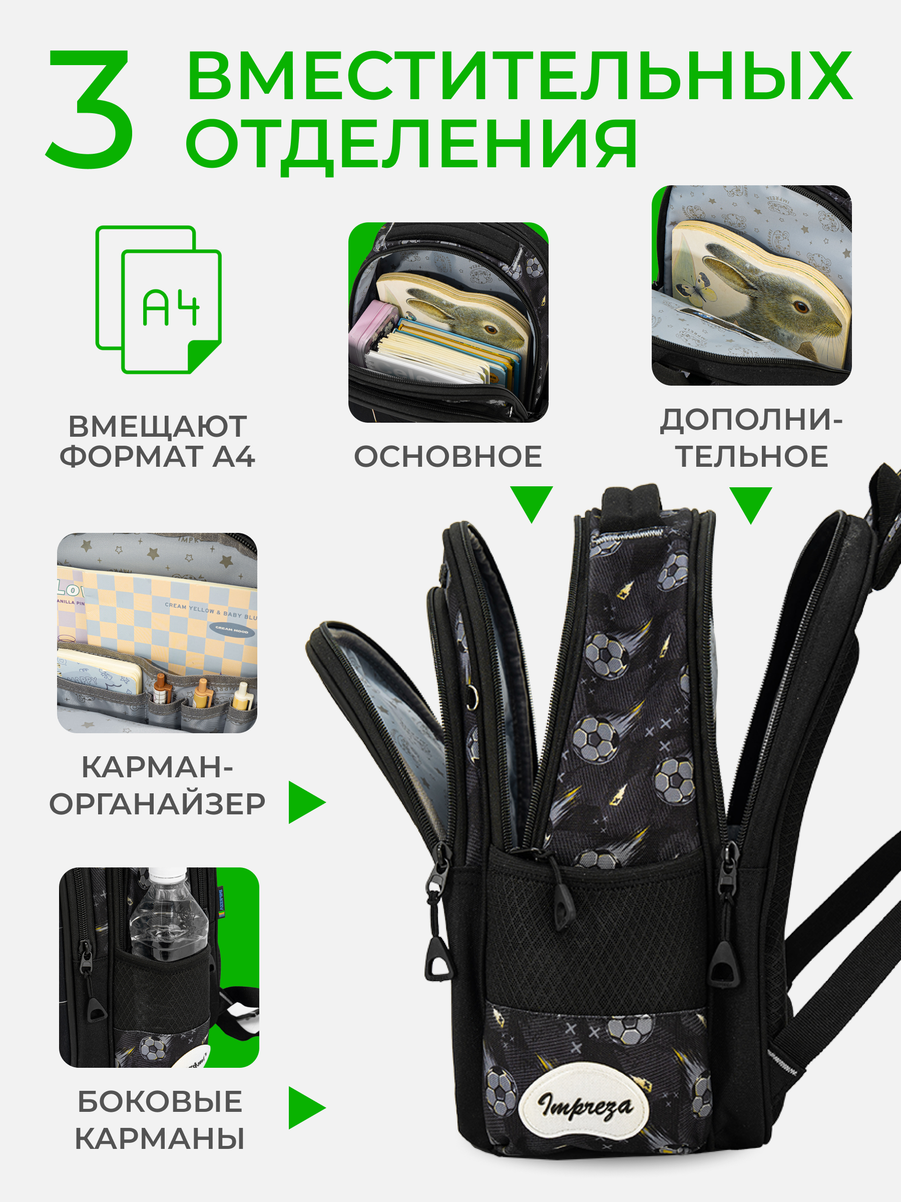 Рюкзак Impreza А189(А095) - фото 3