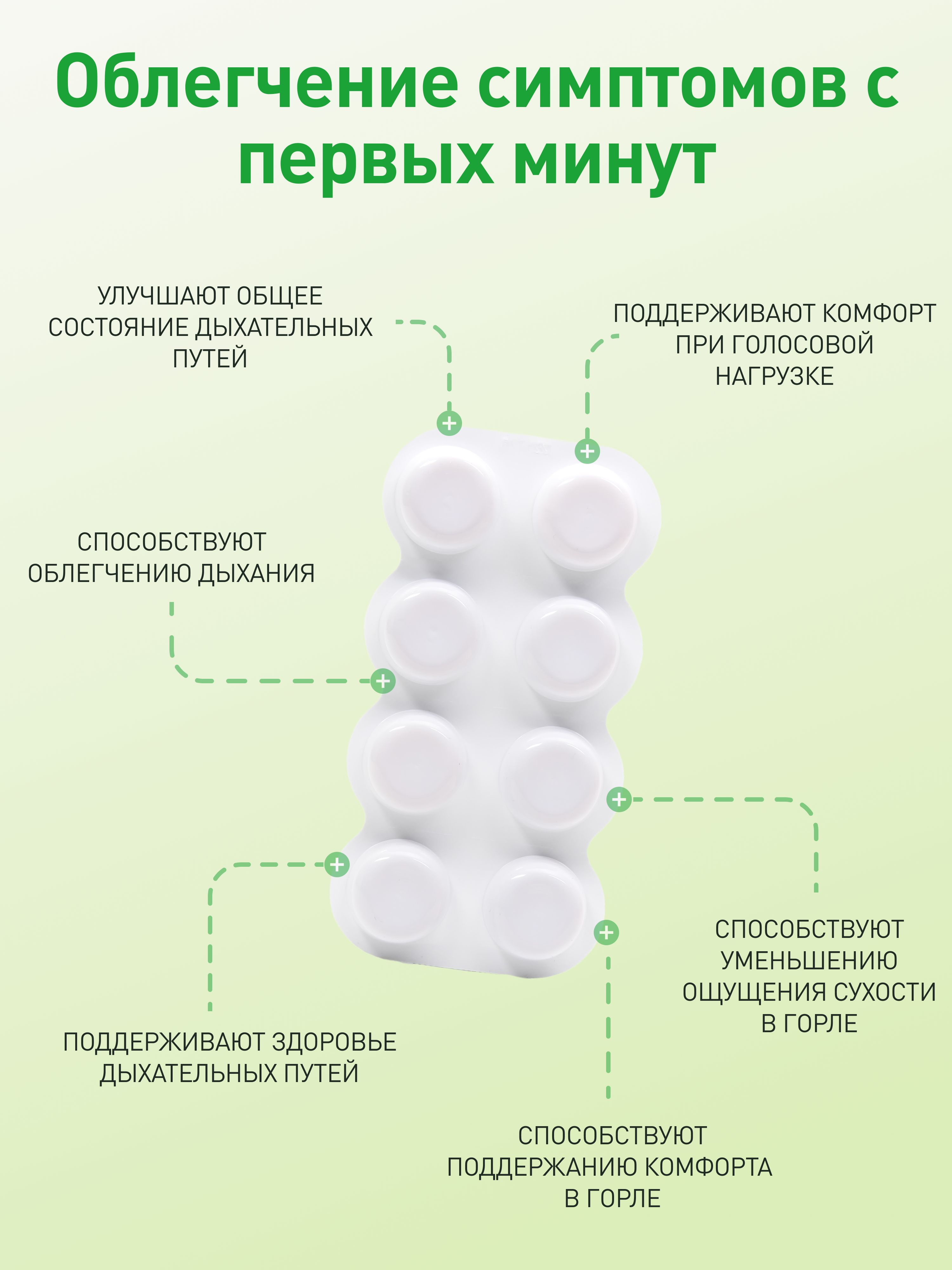 Леденцы от кашля и боли в горле ФИТОледенцы с эфирными маслами со вкусом лимона и имбиря, 24 шт. - фото 2