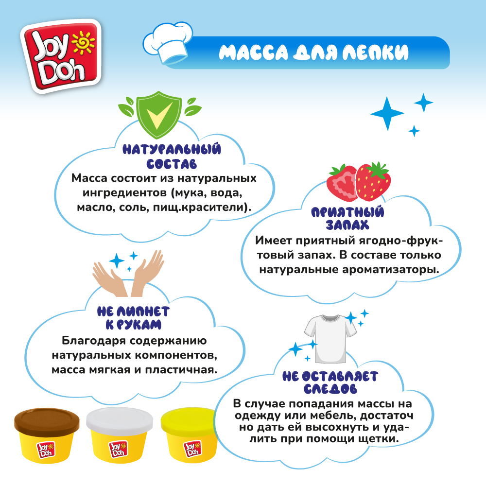 Масса для лепки Joy-Doh - фото 11
