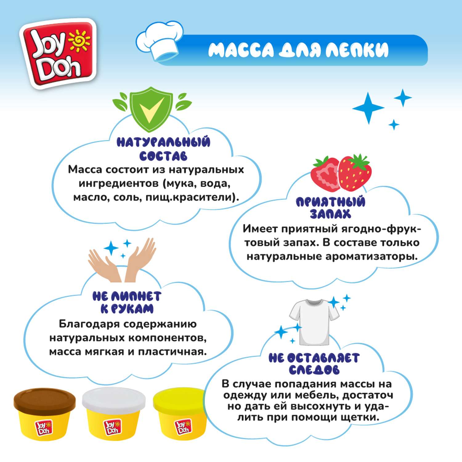 Масса для лепки Joy-Doh - фото 11