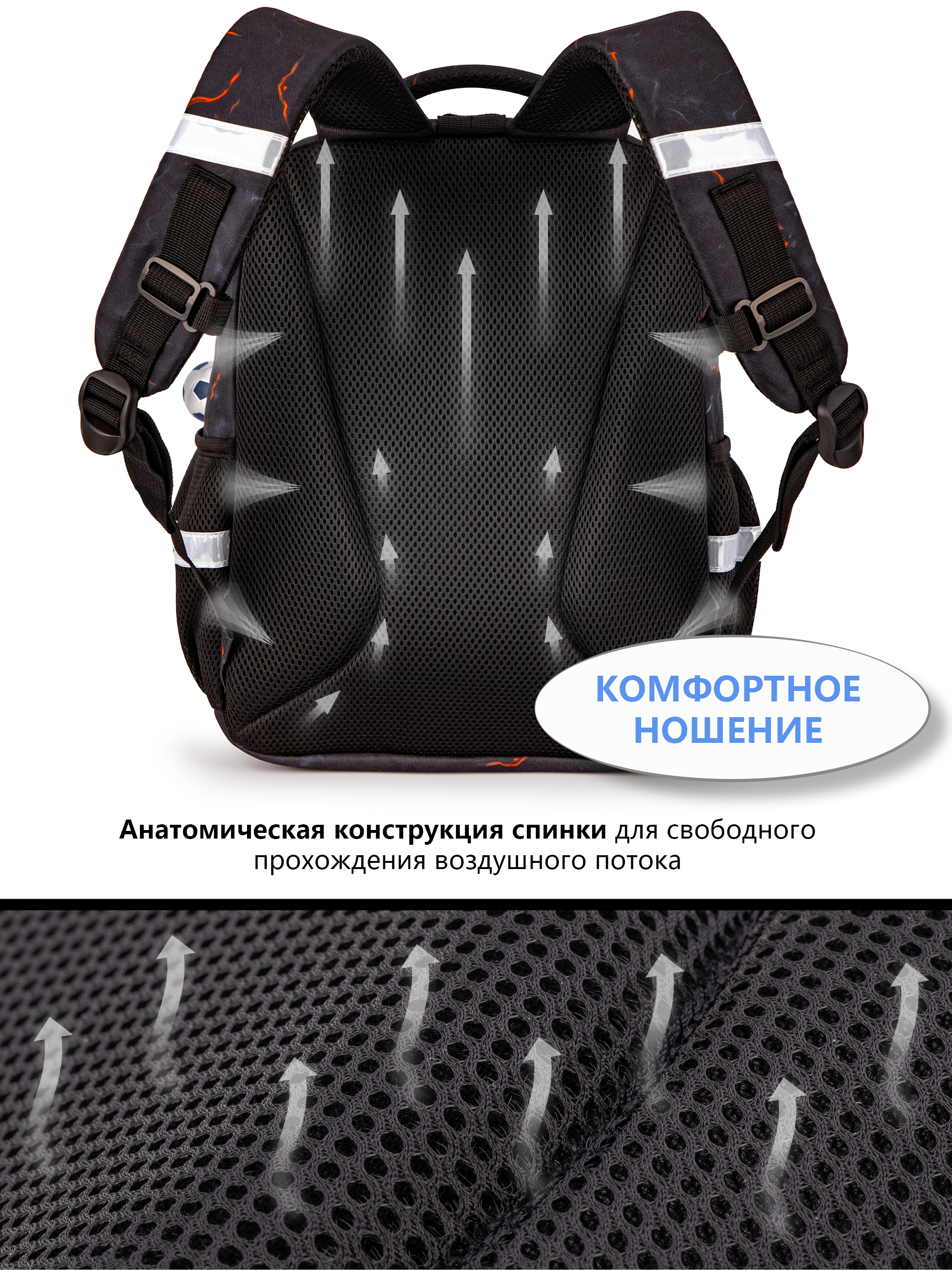 Рюкзак School Standard первокласснику набор 4 в 1 - фото 12