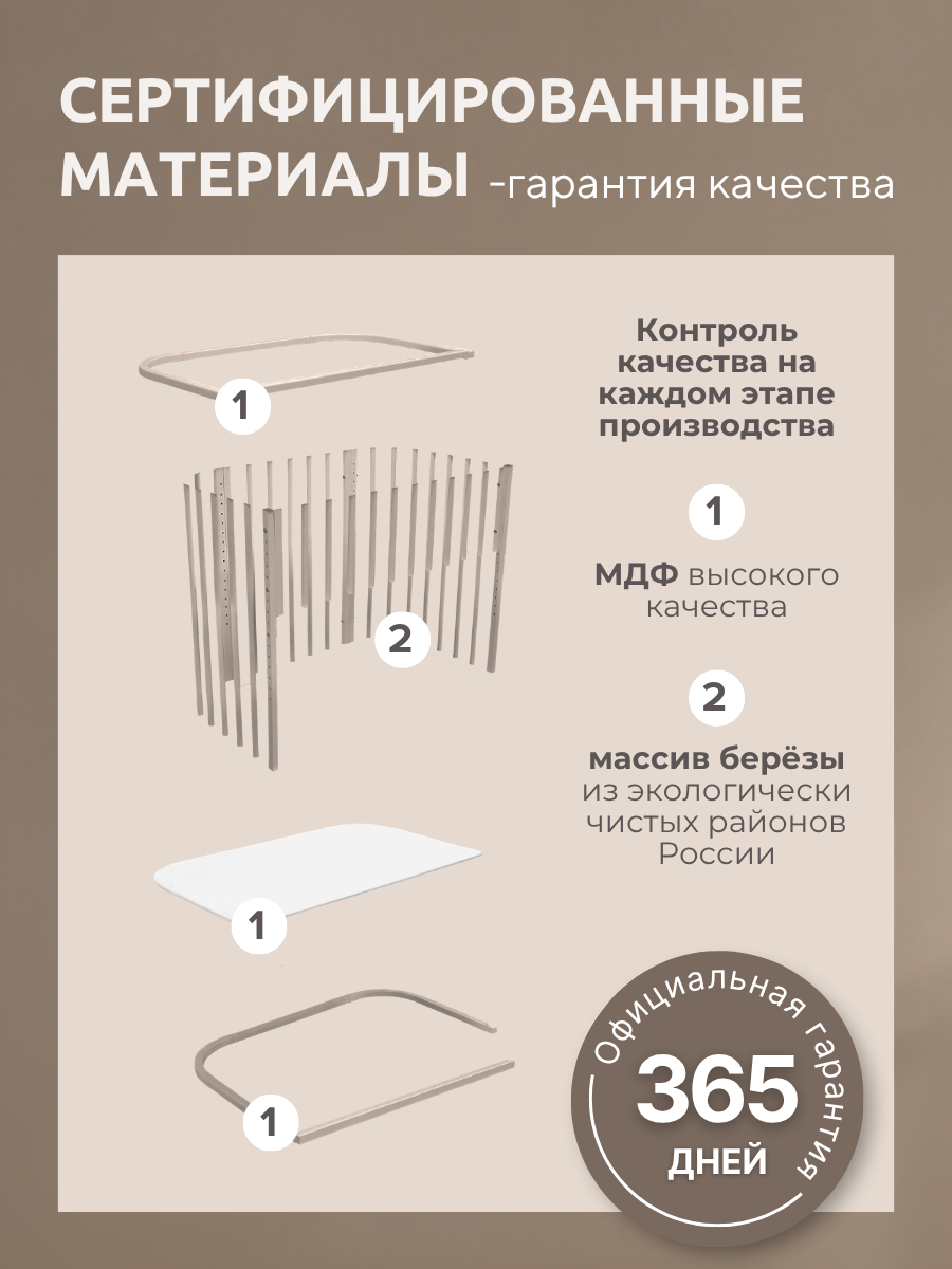 Детская кроватка Азбука Кроваток Дольче, без маятника (бежевый, серый) - фото 9
