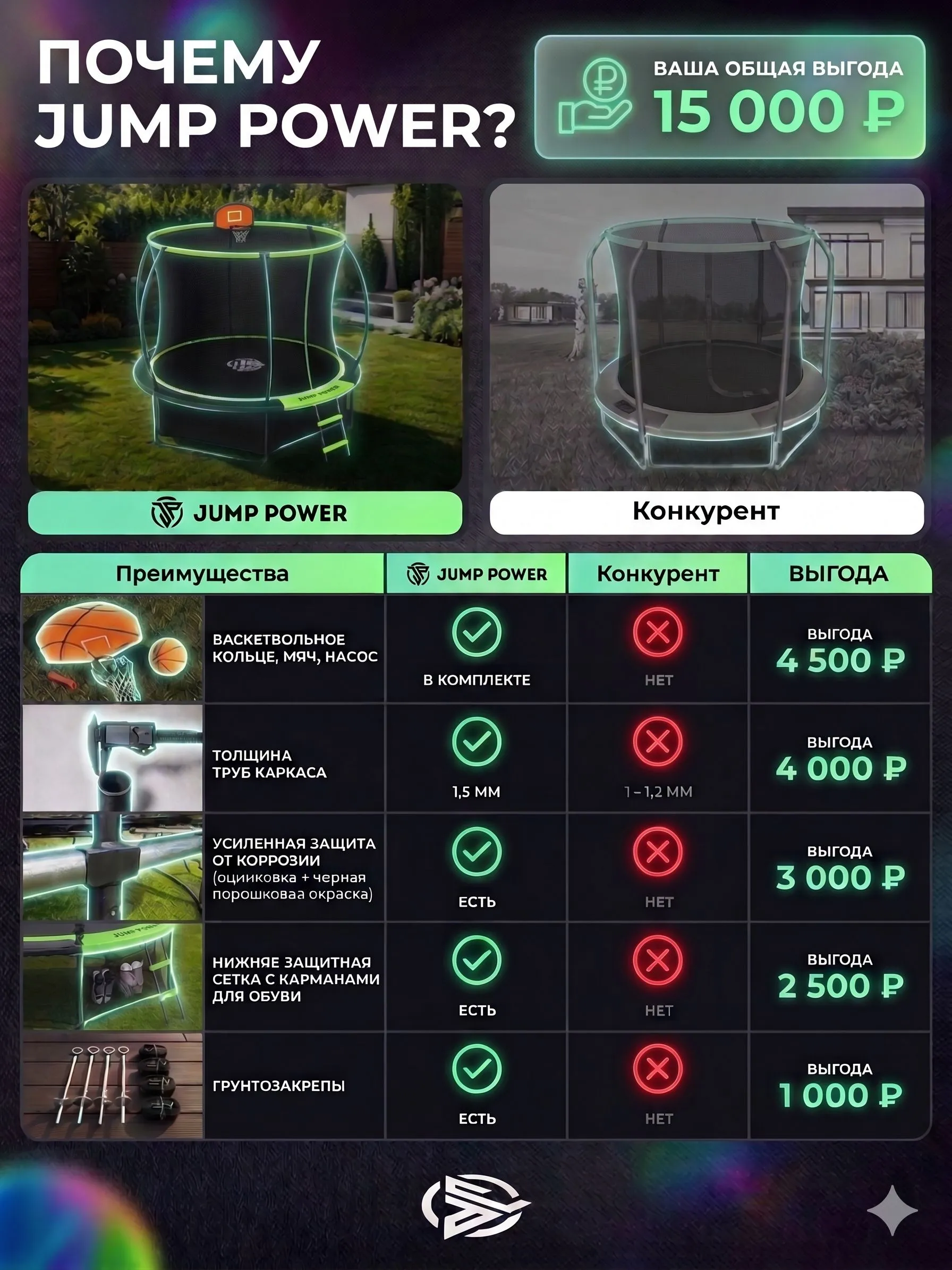 Батут Jump Power Pro Inside Basket - фото 7