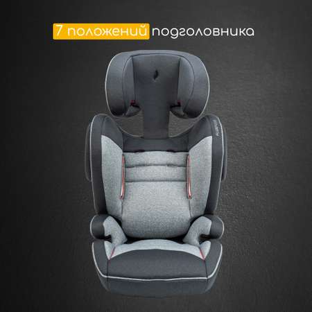 Автокресло Osann Flux Plus 1/2/3 (9-36 кг)