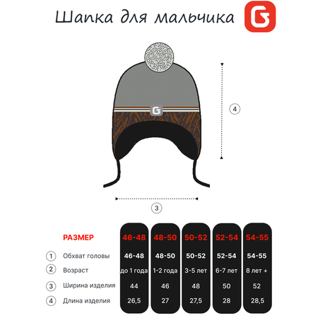 Шапка GUSTI