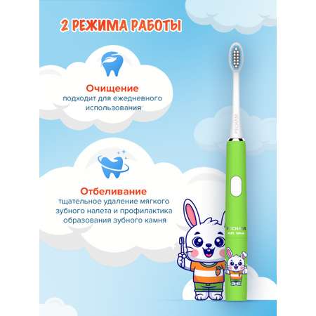 Зубная щетка PECHAM