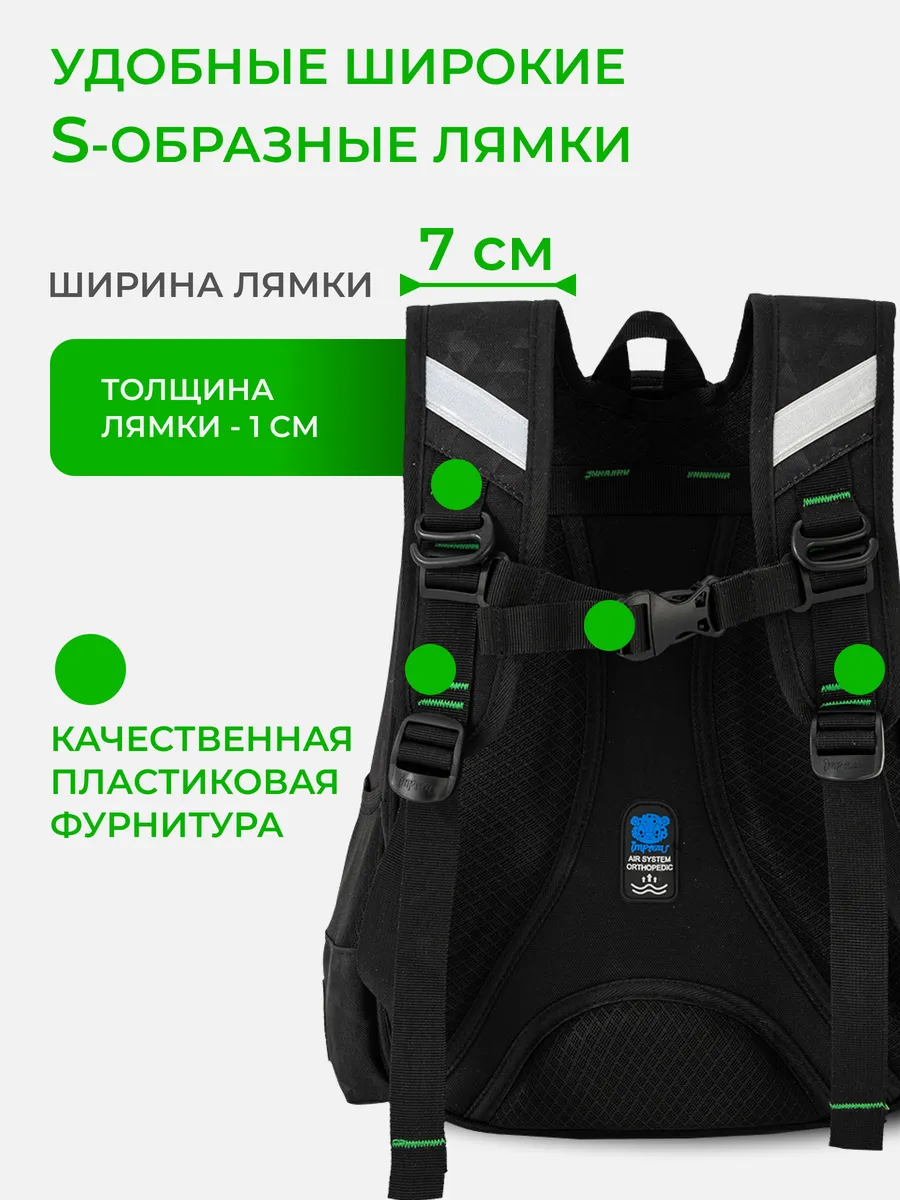Рюкзак Impreza А185 - фото 7