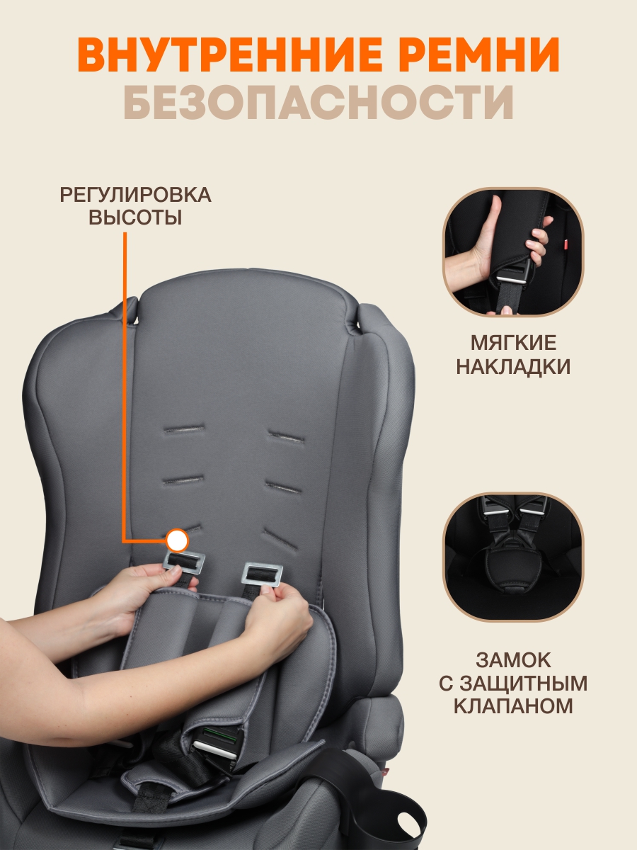 Автокресло ZLATEK Atlantic lux 1/2/3 (9-36 кг) серый - фото 7
